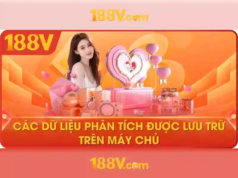 Chiến lược khuyến mãi ROI