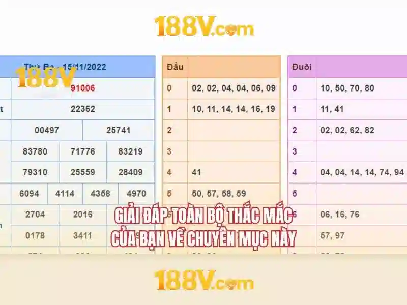 Khám phá 188v: một khái niệm sáng tạo và hành trình khám phá