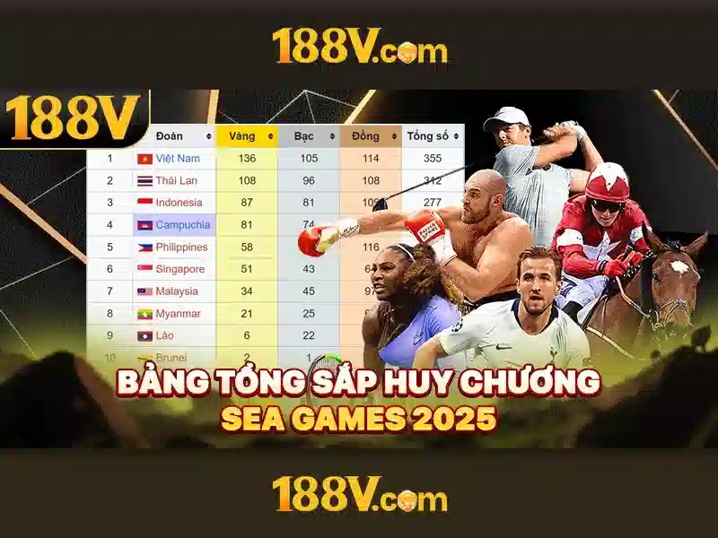 Giao diện nhà cái hoàn hảo