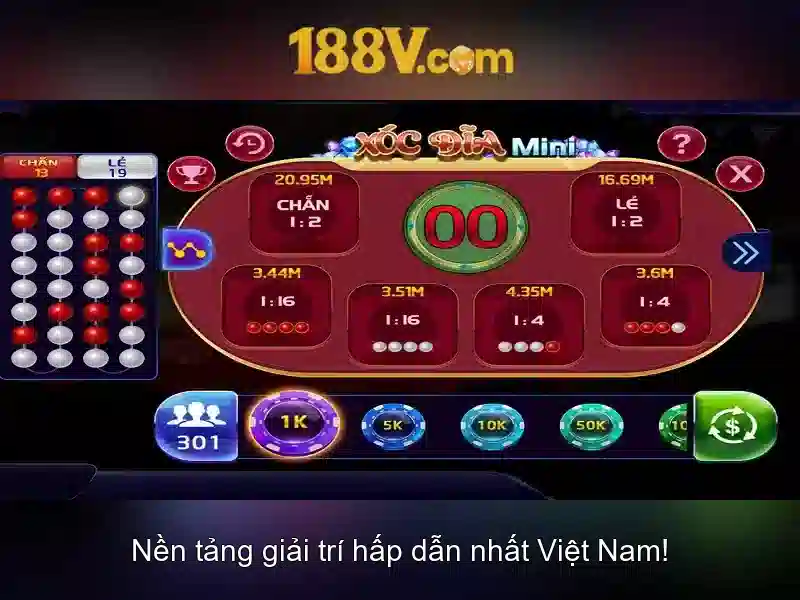 Khởi đầu của 188v
